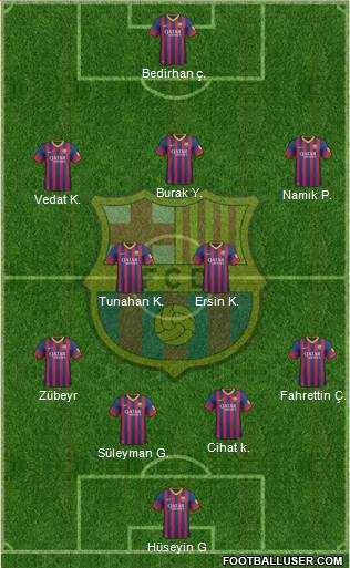 F.C. Barcelona Formation 2014