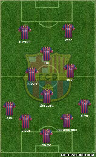 F.C. Barcelona Formation 2014