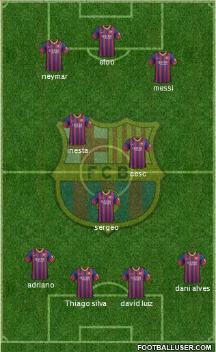 F.C. Barcelona Formation 2014