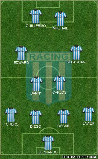 Racing Club Formation 2014