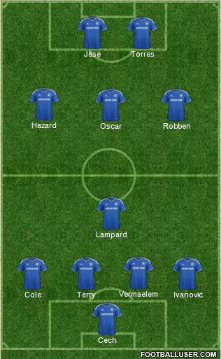 Chelsea Formation 2014
