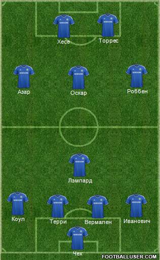 Chelsea Formation 2014