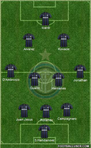 F.C. Internazionale Formation 2014