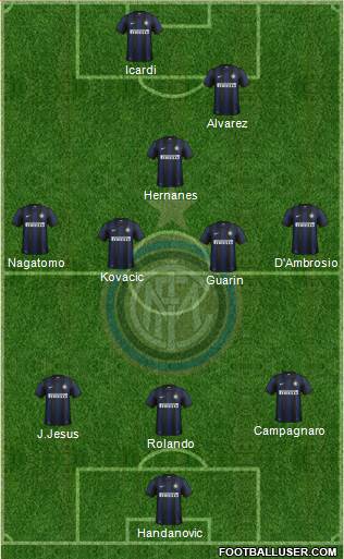 F.C. Internazionale Formation 2014