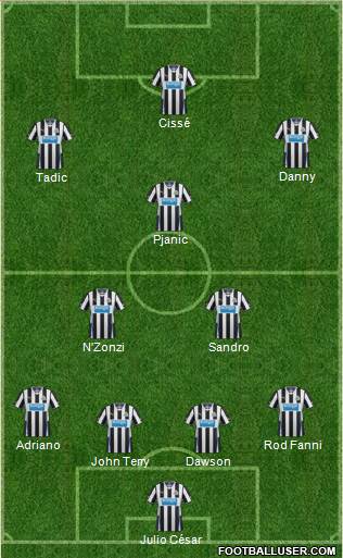 Newcastle United Formation 2014