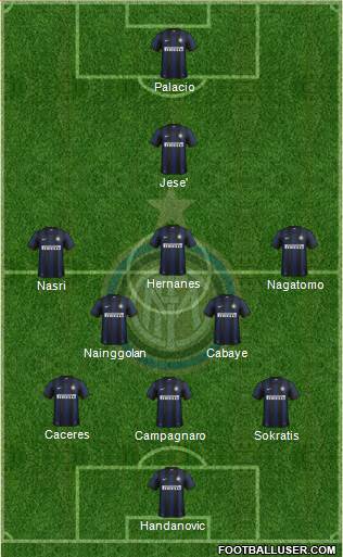 F.C. Internazionale Formation 2014