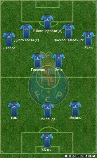 Futebol Clube do Porto - SAD Formation 2014