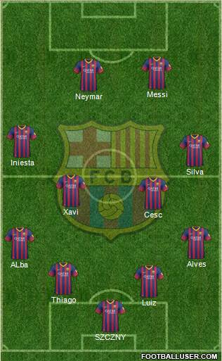 F.C. Barcelona Formation 2014
