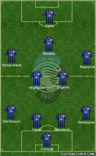 Atalanta Formation 2014