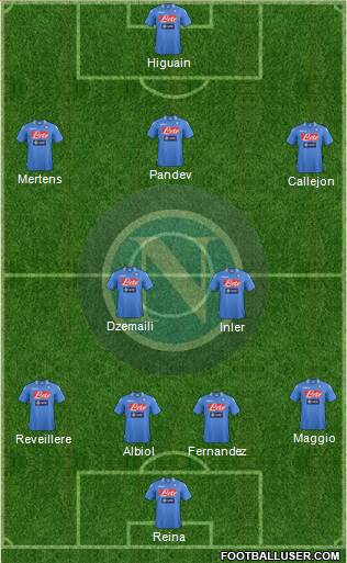Napoli Formation 2014