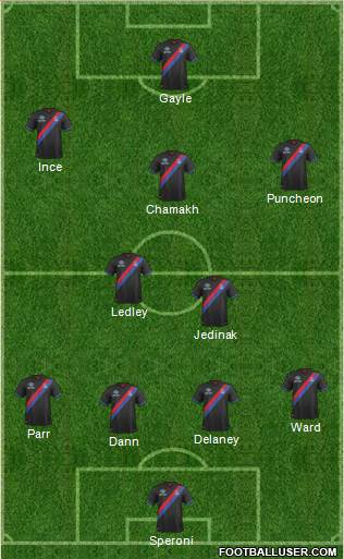 Crystal Palace Formation 2014