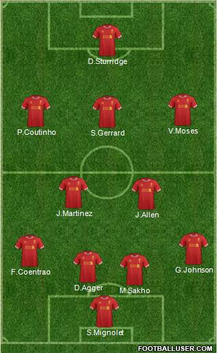 Liverpool Formation 2014