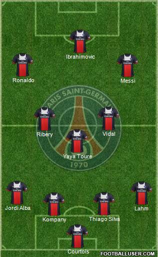 Paris Saint-Germain Formation 2014