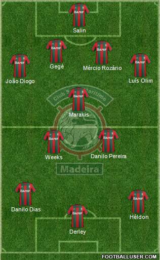 Clube Sport Marítimo - SAD Formation 2014