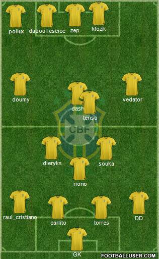 Brazil Formation 2014