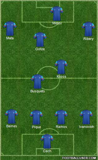 India Formation 2014