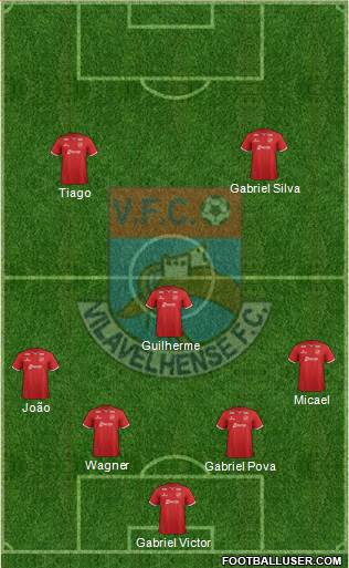 Vilavelhense FC Formation 2014