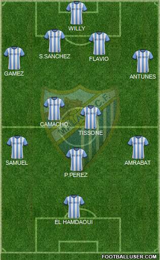 Málaga C.F., S.A.D. Formation 2014