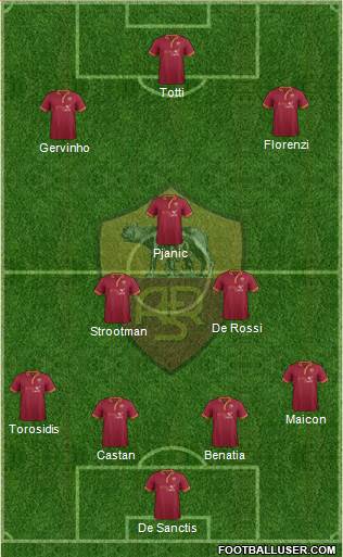 AS Roma Formation 2014