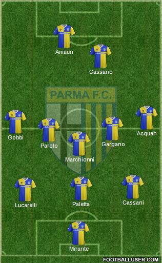 Parma Formation 2014