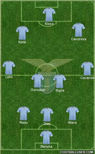 S.S. Lazio Formation 2014