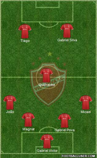 Vila Nova FC Formation 2014