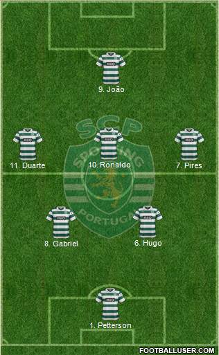 Sporting Clube de Portugal - SAD Formation 2014