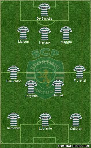 Sporting Clube de Portugal - SAD Formation 2014