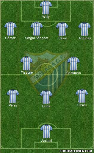 Málaga C.F., S.A.D. Formation 2014