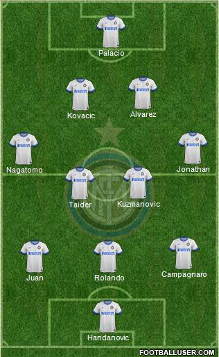 F.C. Internazionale Formation 2014