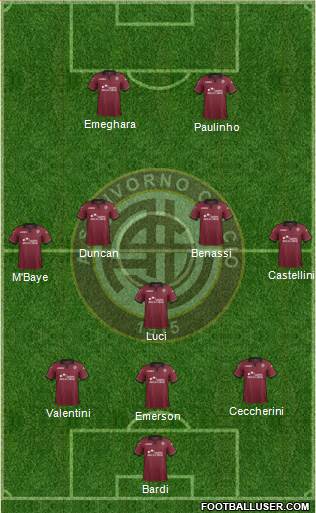 Livorno Formation 2014