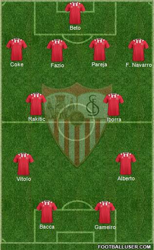 Sevilla F.C., S.A.D. Formation 2014
