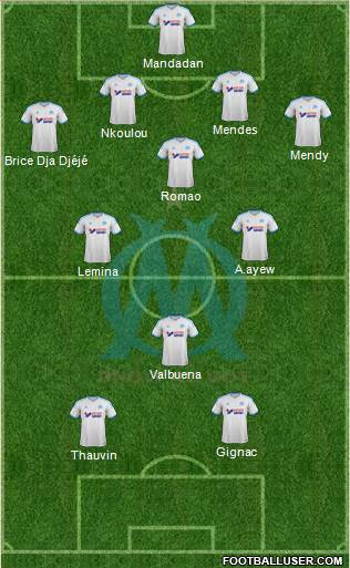 Olympique de Marseille Formation 2014