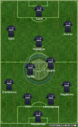 F.C. Internazionale Formation 2014