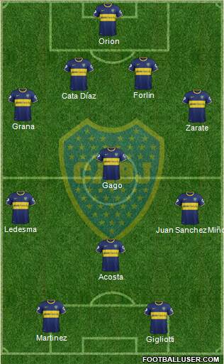 Boca Juniors Formation 2014