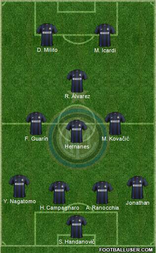 F.C. Internazionale Formation 2014