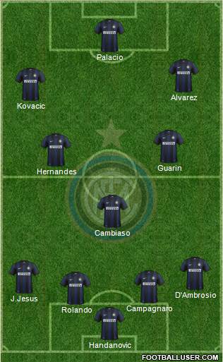 F.C. Internazionale Formation 2014