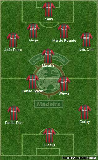 Clube Sport Marítimo - SAD Formation 2014