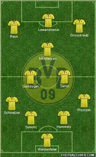Borussia Dortmund Formation 2014