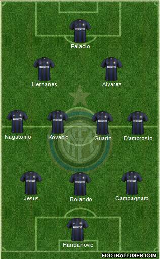F.C. Internazionale Formation 2014