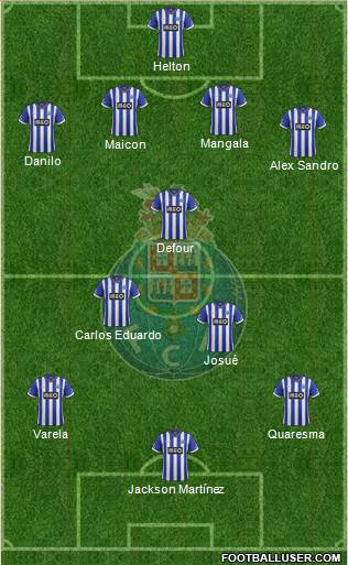 Futebol Clube do Porto - SAD Formation 2014