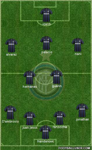 F.C. Internazionale Formation 2014