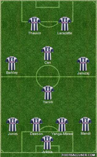 West Bromwich Albion Formation 2014