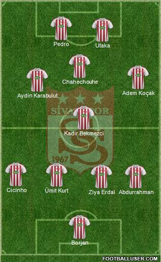 Sivasspor Formation 2014
