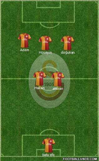 Galatasaray SK Formation 2014