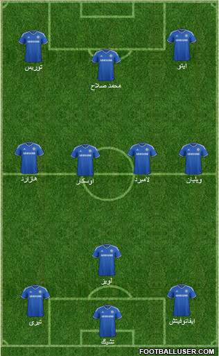 Chelsea Formation 2014