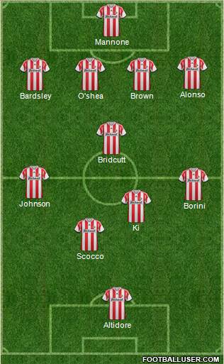 Sunderland Formation 2014