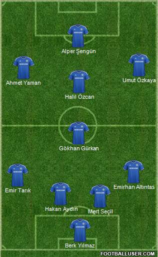 Chelsea Formation 2014