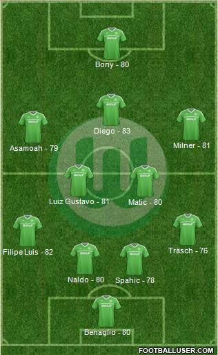 VfL Wolfsburg Formation 2014