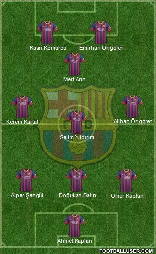 F.C. Barcelona Formation 2014